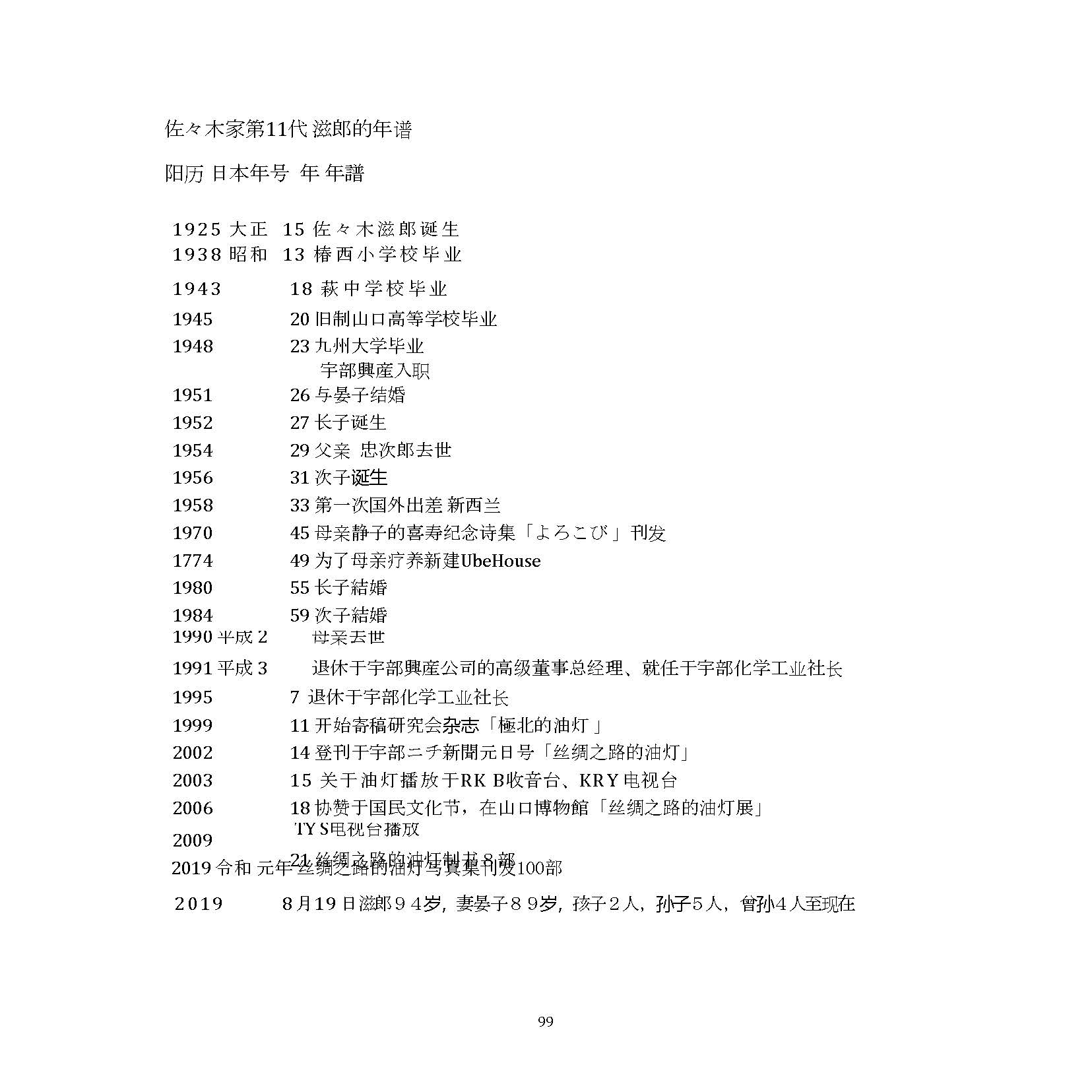 丝绸之路的油灯_年谱